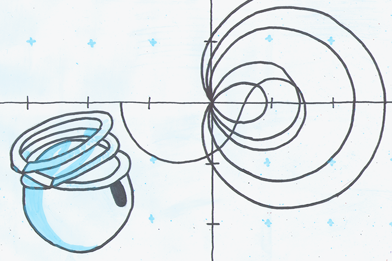 Ball With Function and Hat