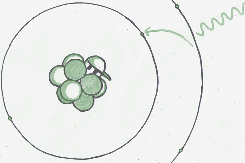 Ball With Nucleus and Hat